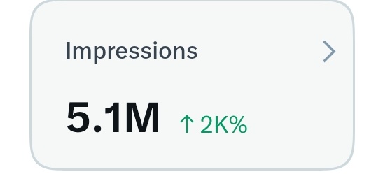 Top Ten tweet media