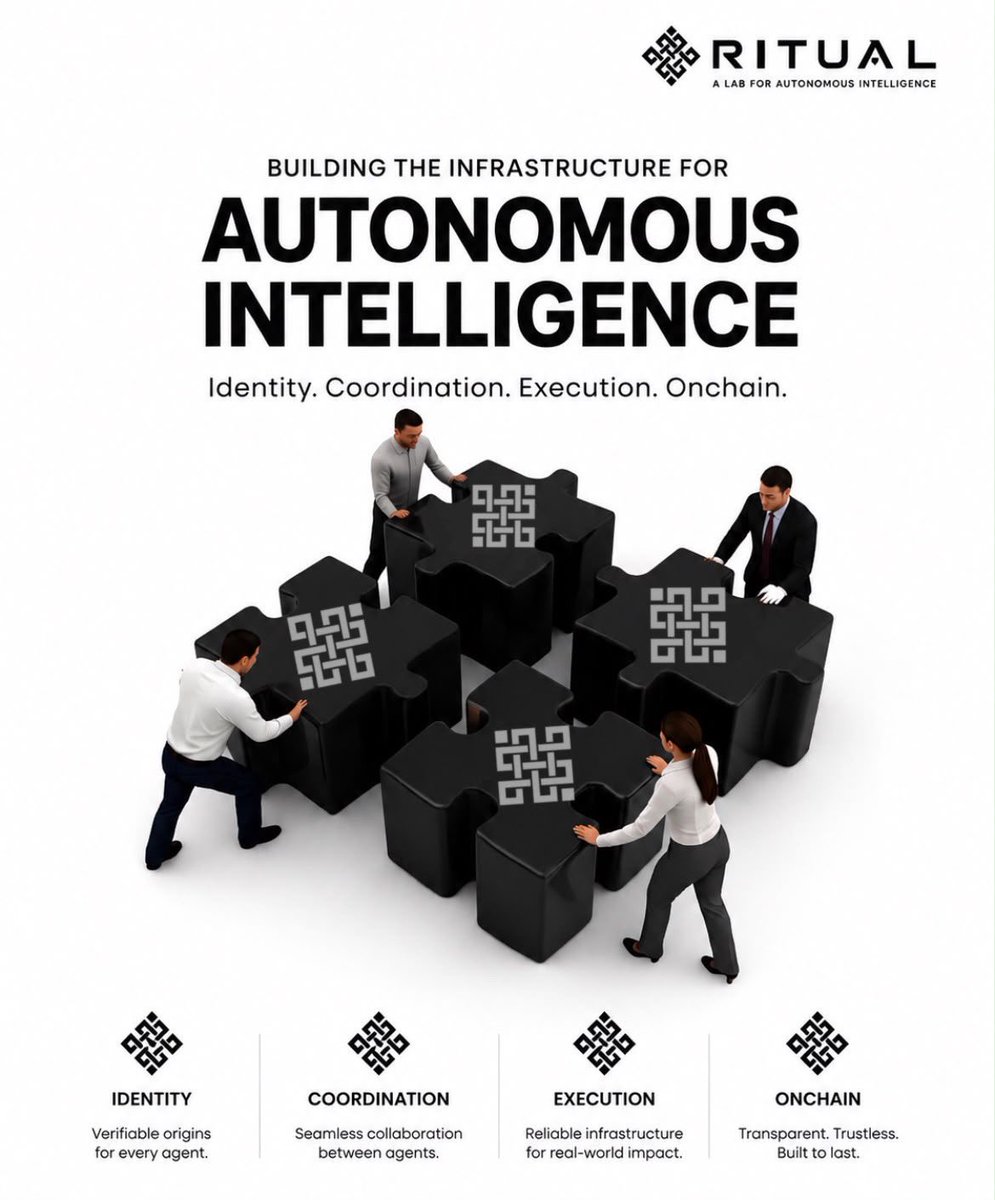 0x__void's tweet photo. The future doesn’t wait for permission. It builds itself.
Identity. Coordination. Execution. The infrastructure for autonomous agents is here. @ritual_net ⚡
#Ritual #AI #Web3 #AutonomousAgents https://t.co/Zk8pCF7jWs