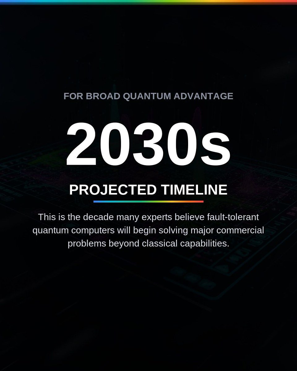 VibedeskDev's tweet photo. When will quantum computing be viable? For research, it's now. For broad commercial advantage, we're likely looking at the 2030s. The key isn't to wait, but to prepare. The shift to #PQC is happening because the threat is already on the horizon. #QuantumComputing #QuantumFAQ https://t.co/e3tu2tgysX