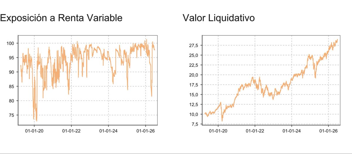 EntropicAlpha tweet picture