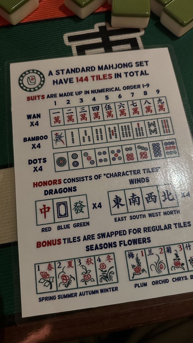 overhelm's tweet photo. Di Jakarta Mahjong lagi rame, pas nyobain ternyata seru juga!! https://t.co/g3QFga0V1S