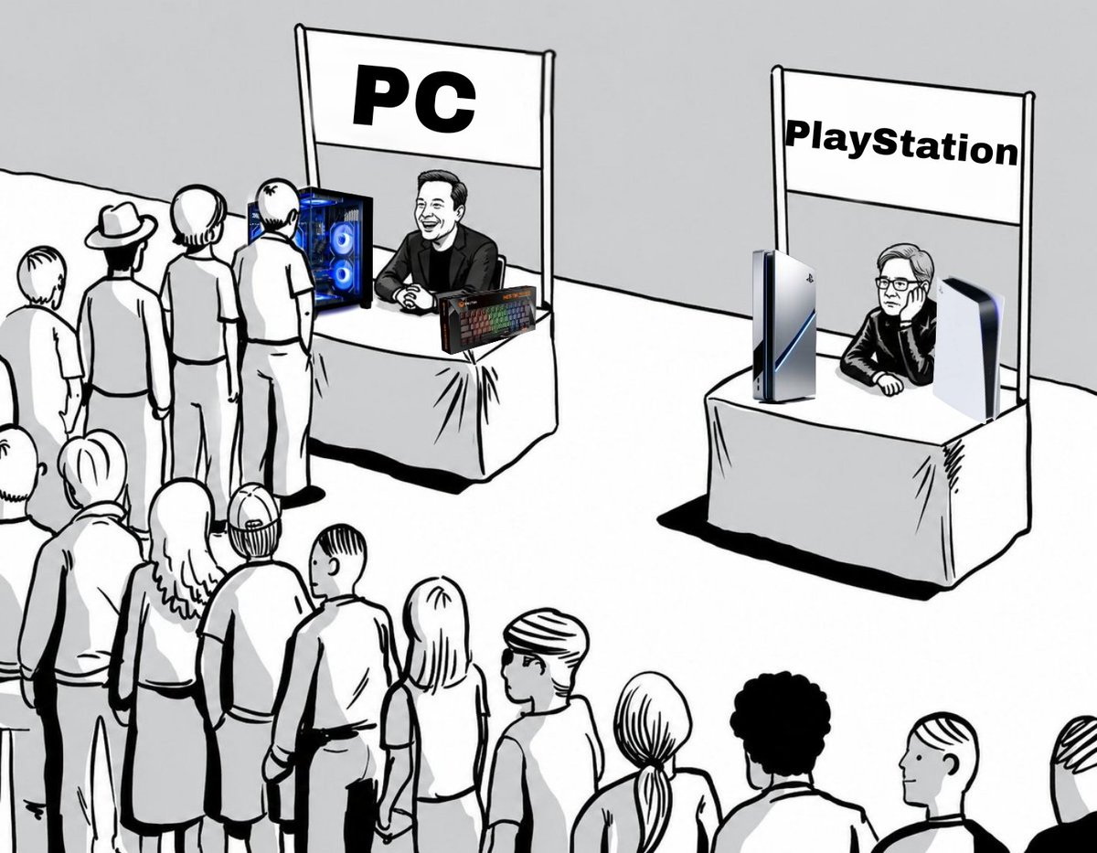 Ro_z1e's tweet photo. After PlayStation's decisions in 2028, the situation now... https://t.co/6Fk98yL4t7