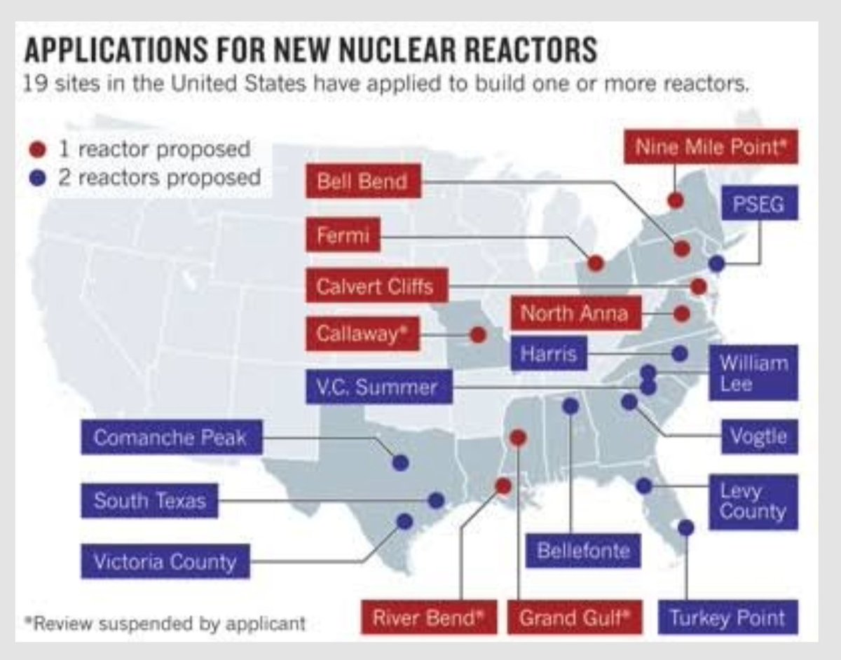 chicago_brian's tweet photo. All these Power Utilities on the map below were planning to build New Nuclear Plants  (1100 Mw+)  to add to the grid base load. Once complete, this would have eliminated most if not all of these power issues in the US.

All of these plans and plants were cancelled in 2011.

Can you guess who was the President during that time?

I'll give you a few hints, "The great divider" & Solara Energy.

If you think it's bad now, just wait. Look at the graph, we are going to be 100 gigawatts short in the near future (can you say blackouts).  Or in layman's terms that's 84 times more energy than it took Dr. Brown to send Marty McFly home.

So when you see all these politicians currently campaigning on X, telling you their plans for the future; defunding the police, abolishing jails, free parking, free healthcare, free rent, free daycare, free rides on a bus to the free grocery store, free Palestine, blah blah blah.

Ask them what their plans are to address this current issue (besides lowering your thermostat - that's like telling the Apollo 13 astronauts to breathe less to save oxygen).
As the “Drone President” once said, “Elections have consequences.”
See Executive Order #14300

WITHOUT ELECTRIC THERE IS NO X OR TIKTOK!