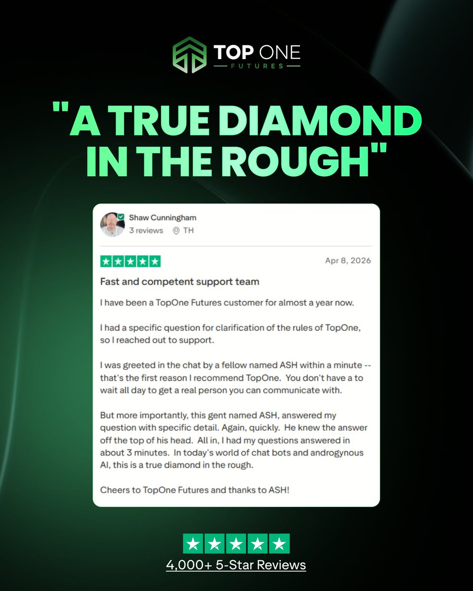TopOneFutures tweet media