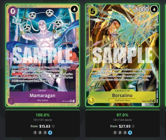 EgmanEvents's tweet photo. Mamaragan and Borsalino appear in almost every deck that has access to them. 

Do you think these cards are overpowered enough to deserve bans? Are these cards only popular because of the meta or will they continue to be staples?

Check out more stats: https://t.co/8B6eo9tf8f https://t.co/4jZK6n5GWK