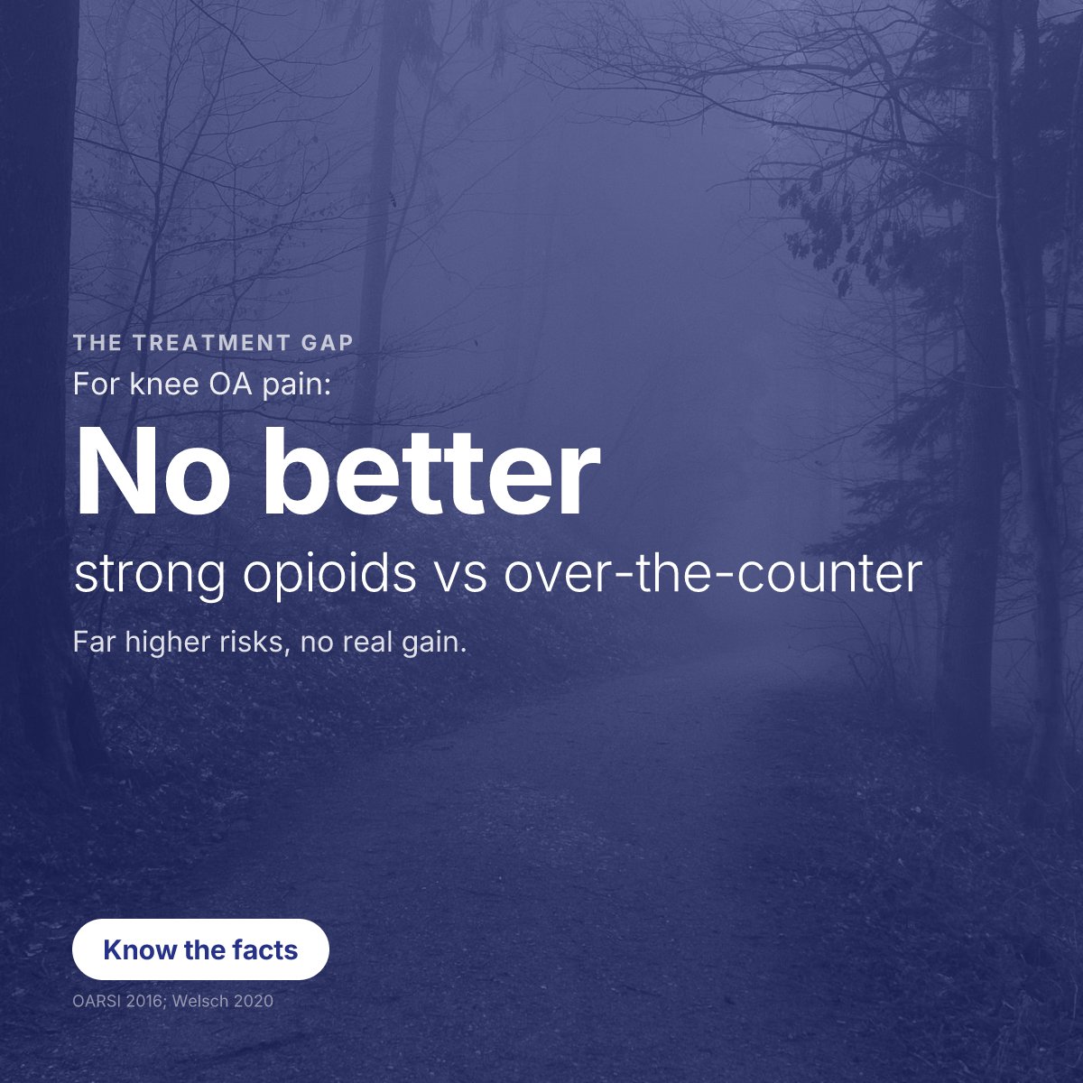 biosplice's tweet photo. Myth: strong opioids are the answer for knee OA pain. Reality: they're not significantly more effective than over-the-counter options — and carry far higher risks. #KneeOA https://t.co/N3RUPPslC1
