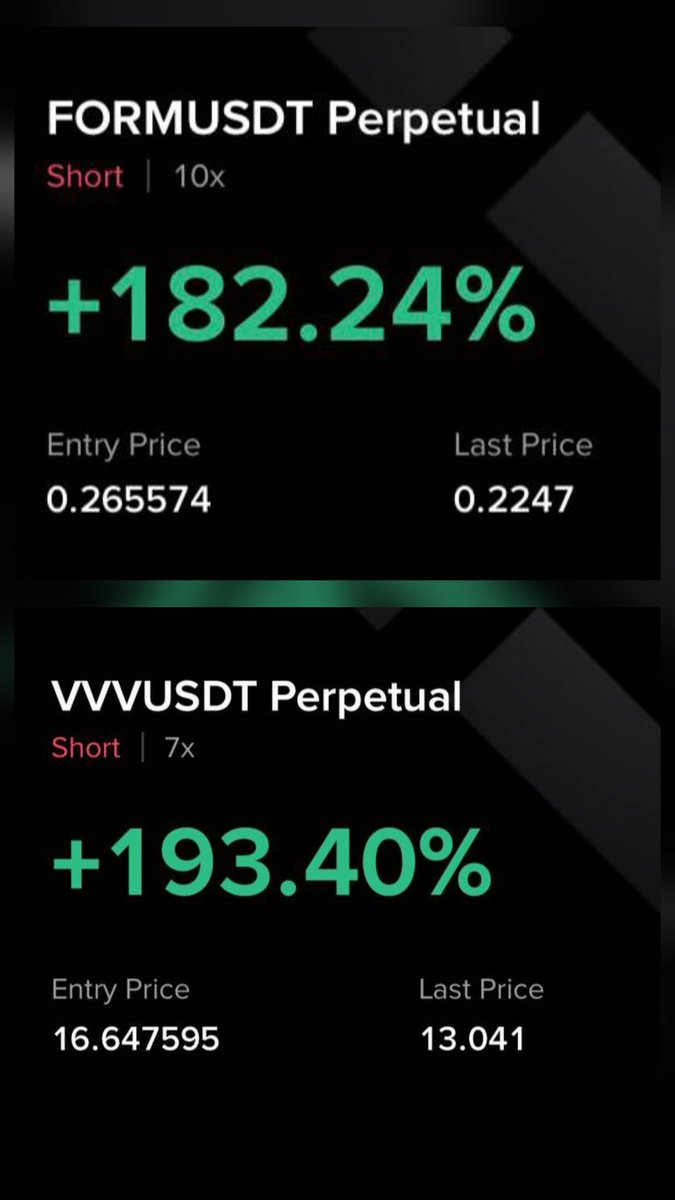 cryptodoc_'s tweet photo. Cryptodoc Fam June Recap ✍️
All trades were shared publicly.

✅ Win Rate: 78%
📈 26 Winning Trades
❌ 7 Stop Losses
⏳ 4 Limit Orders Not Triggered

$ADA (Short) Full TP ✅
$KAIA (Short) Full TP ✅️ (Round 1)  $USELESS (Short) TP2 ✅️ (Round 1)
#1000RATS (Short) Full TP ✅️
$DYDX (Short) SL ❌️
$FORM (Short) TP3 ✅️ (Round 1)
$ETH (Long) SL ❌️
$HBAR Full TP ✅️ (Round 1)
$ESPORTS SL ❌️
$RENDER Limit not hit
$PHA (Short) TP4 ✅️
$KITE (Long) TP3 ✅️ (Round 1)
$PARTI (Long) SL ❌️
$INJ (Long) Full TP ✅️
#4USDT (Long) Full TP ✅️ (Round 1)
$LIT SL ❌️
$FORM (Short) Full TP ✅️ (Round 2)
$VVV (Short) TP2 (Round 1)
$OPEN TP2 ✅
$KITE (Long) Full TP ✅️ (Round 2)
$HBAR SL ❌️ (Round 2)
$SUI (Long) TP2 ✅ $
$EPIC (Long) Full TP ✅️
$KAVA Limit not triggered
$FORM Limit not triggered
$VVV (Short) Full TP ✅️ (Round 2)
$WLD (Short) Full TP ✅
$ALLO (Short) TP1 ✅ 
$TRUTH (Long) TP3 ✅️ (Round 1)
$ASTER (Short) SL ❌️
$POPCAT (Long) TP3 ✅️
#4USDT (Long) TP2 ✅️ (Round 2)
$KAIA TP1 ✅️ (Round 2)
$RENDER Limit not hit
#USELESS (Short) TP3 ✅️ (Round 2)
$KITE (Short) — TP3 (Round 3) ✅ $MITO (Short) TP2 ✅️
$TRUTH (Long) Full TP ✅️ (Round 2)
$ROSE (Long) TP1 ✅️
$VVV (Short) Full TP ✅️ (Round 3)