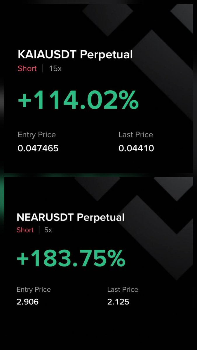 cryptodoc_'s tweet photo. Cryptodoc Fam June Recap ✍️
All trades were shared publicly.

✅ Win Rate: 78%
📈 26 Winning Trades
❌ 7 Stop Losses
⏳ 4 Limit Orders Not Triggered

$ADA (Short) Full TP ✅
$KAIA (Short) Full TP ✅️ (Round 1)  $USELESS (Short) TP2 ✅️ (Round 1)
#1000RATS (Short) Full TP ✅️
$DYDX (Short) SL ❌️
$FORM (Short) TP3 ✅️ (Round 1)
$ETH (Long) SL ❌️
$HBAR Full TP ✅️ (Round 1)
$ESPORTS SL ❌️
$RENDER Limit not hit
$PHA (Short) TP4 ✅️
$KITE (Long) TP3 ✅️ (Round 1)
$PARTI (Long) SL ❌️
$INJ (Long) Full TP ✅️
#4USDT (Long) Full TP ✅️ (Round 1)
$LIT SL ❌️
$FORM (Short) Full TP ✅️ (Round 2)
$VVV (Short) TP2 (Round 1)
$OPEN TP2 ✅
$KITE (Long) Full TP ✅️ (Round 2)
$HBAR SL ❌️ (Round 2)
$SUI (Long) TP2 ✅ $
$EPIC (Long) Full TP ✅️
$KAVA Limit not triggered
$FORM Limit not triggered
$VVV (Short) Full TP ✅️ (Round 2)
$WLD (Short) Full TP ✅
$ALLO (Short) TP1 ✅ 
$TRUTH (Long) TP3 ✅️ (Round 1)
$ASTER (Short) SL ❌️
$POPCAT (Long) TP3 ✅️
#4USDT (Long) TP2 ✅️ (Round 2)
$KAIA TP1 ✅️ (Round 2)
$RENDER Limit not hit
#USELESS (Short) TP3 ✅️ (Round 2)
$KITE (Short) — TP3 (Round 3) ✅ $MITO (Short) TP2 ✅️
$TRUTH (Long) Full TP ✅️ (Round 2)
$ROSE (Long) TP1 ✅️
$VVV (Short) Full TP ✅️ (Round 3)