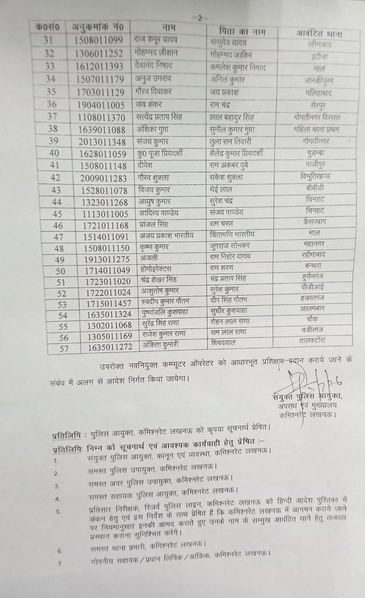 RK07334739's tweet photo. अपर पुलिस महानिदेशक तकनीकी सेवाएं मुख्यालय यूपी LKO द्वारा सीधी भर्ती में चयनित 57 कंप्यूटर ऑपरेटर्स (ग्रेड ए) को LKO कमिश्नरेट के लिए किया गया आबंटित..! https://t.co/ymm1cdtL6Y