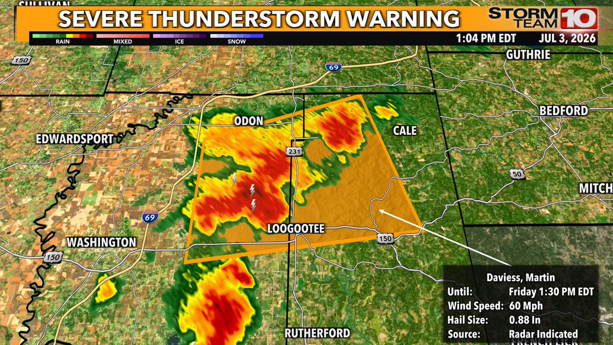 StormTeam_10 tweet picture
