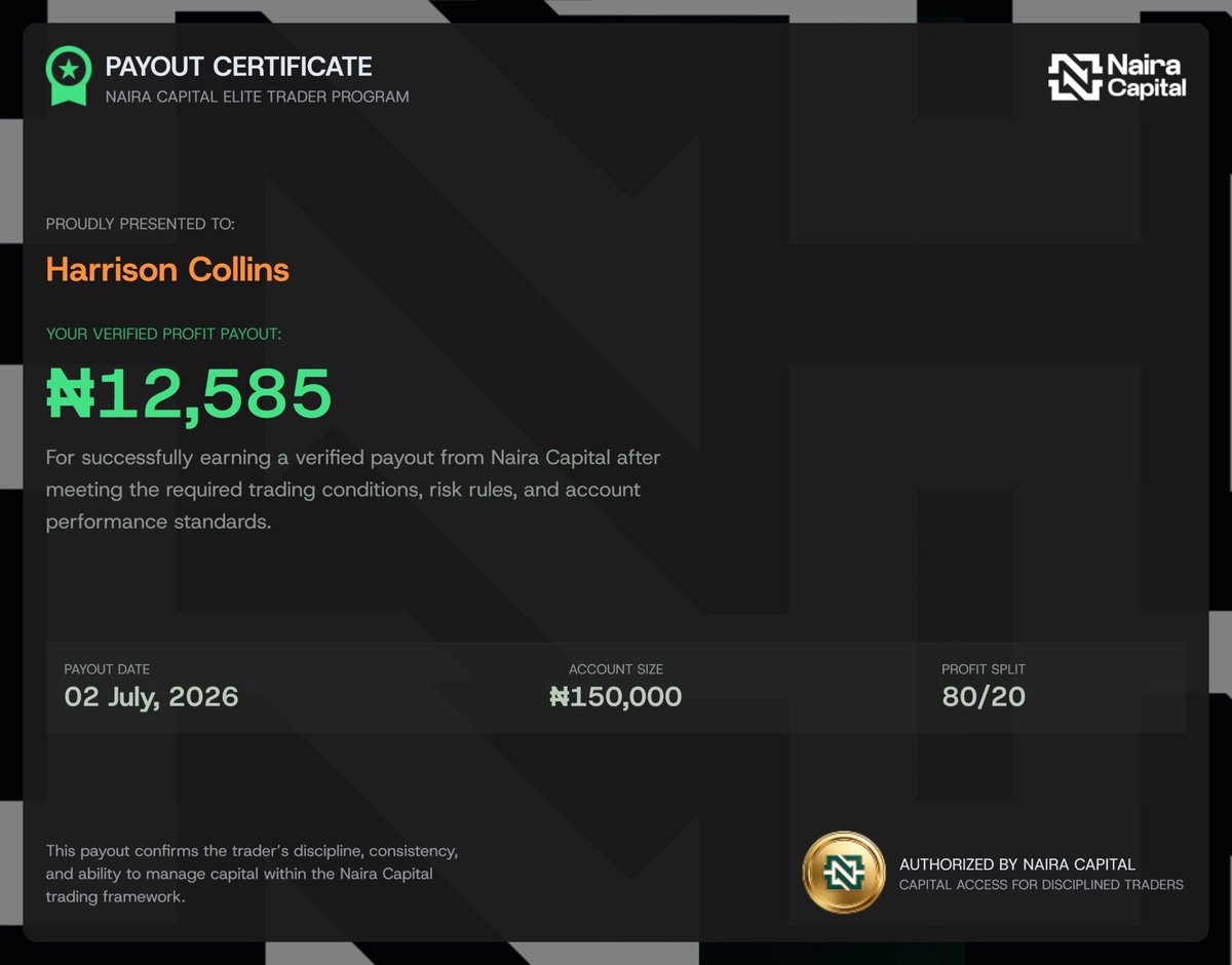nairacapitalhq's tweet photo. Another day. Another set of verified payouts. 💸🔥 No be Cho Cho Cho!!

Consistency pays.

Congratulations to our latest traders on receiving their payouts! Every certificate is proof that discipline, patience, and proper risk management can produce results.

Ready to become our next payout trader?

 Start your challenge today!!.

https://t.co/8w26angrBw

Which payout are you claiming next? Let us know in the comments.

#Forex #PropFirm #FundedTrader #TraderPayout #payoutproof