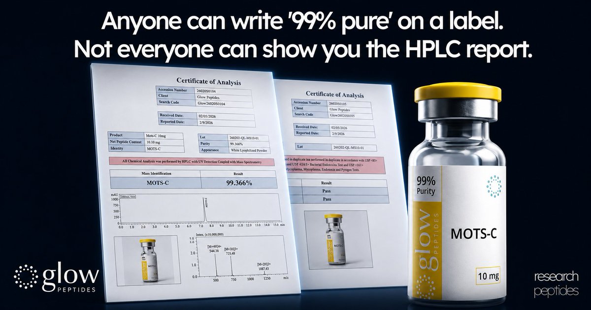 GlowPeptidesCo's tweet photo. What makes Glow different? We don’t just say “99% purity” — we show the lab report to back it up.

Every product is supported with COA transparency, because quality should be verifiable, not just claimed.

Research use only. 

#GlowPeptides #ResearchPeptides #COA #LabTested https://t.co/BgbMR9xMuL