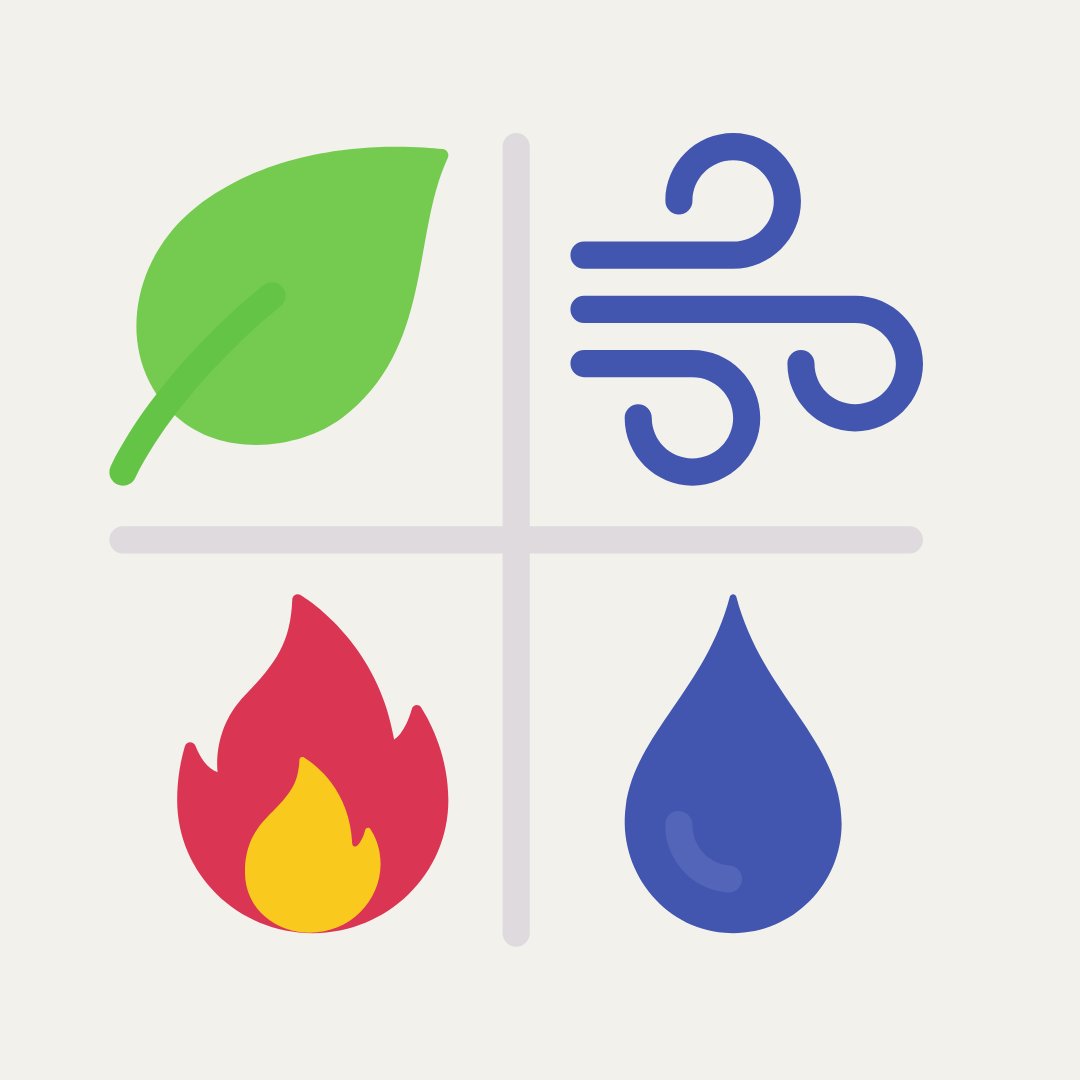AstridNorte's tweet photo. 📚 Você conhece os quatro elementos da astrologia?
🔥 Fogo
🌱 Terra
🌬️ Ar
💧 Água
Eles ajudam a entender a energia de cada signo.
#Signos https://t.co/EZQ0lx3J2u
