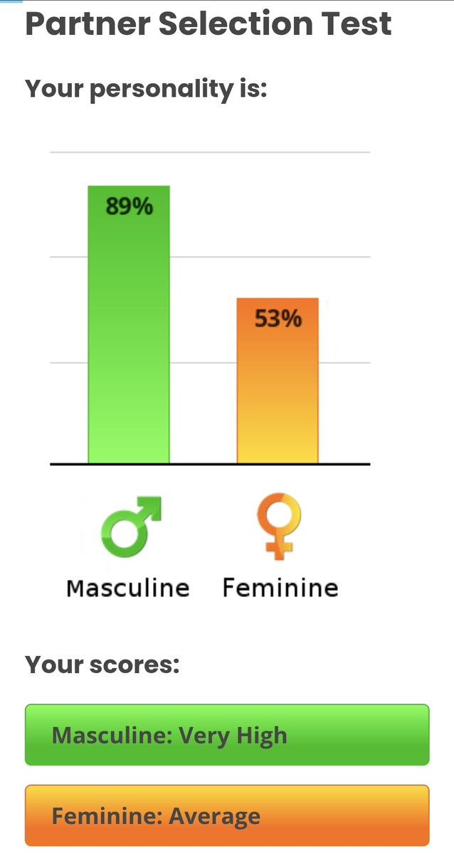 TayFidei's tweet photo. Get masculinitymogged, chud. https://t.co/3zp5ZkmN8f