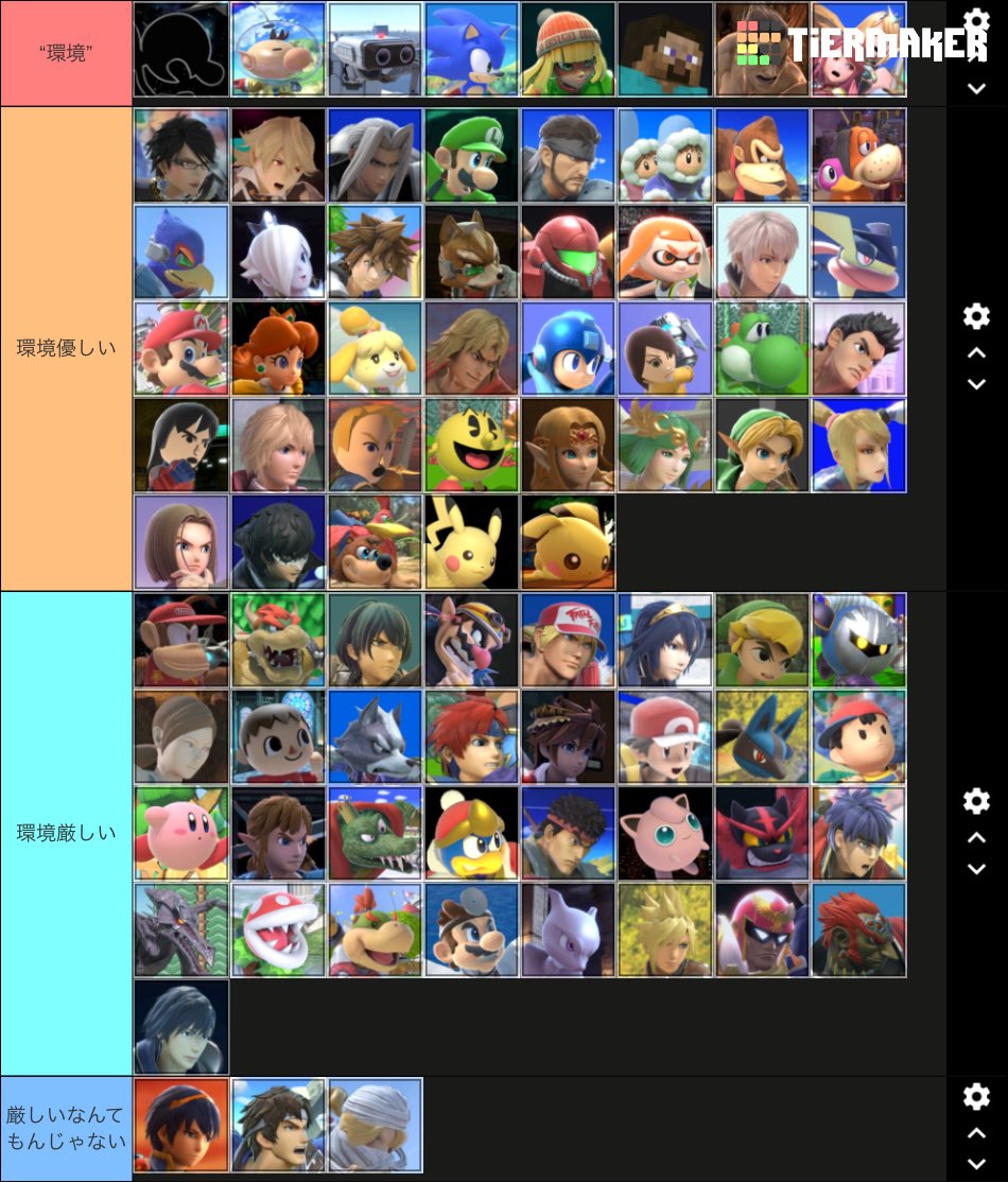 naotya_game's tweet photo. 環境厳しそうtier 作りました！！
左右差はないです https://t.co/K7ckvA0grF
