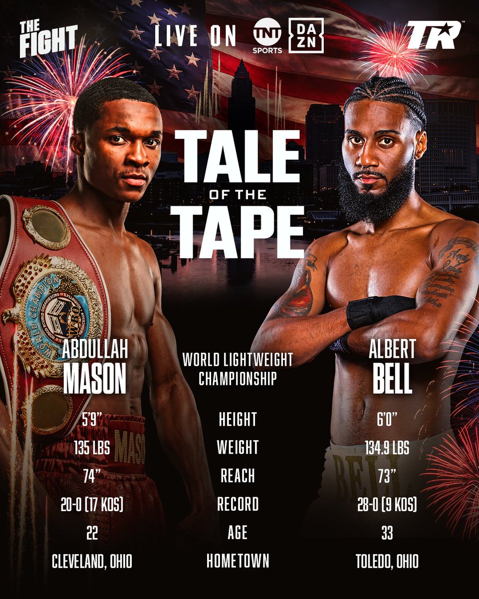 trboxing's tweet photo. FOR CITY, STATE, &amp; FAMILY.

Everything is on the line �� https://t.co/wNLySAGqA9