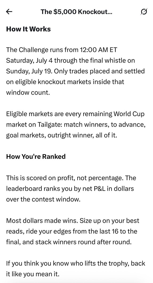 JustinMacmahan's tweet photo. 5k World Cup leaderboard starts tomorrow. RGP has been profitable since it started, so if we keep it going our users could be peppering the board. If you’re betting the World Cup anyway, might as well come bet on Tailgate and compete in this challenge. My sign up code is CVCUFH https://t.co/ZS2DsxTa59