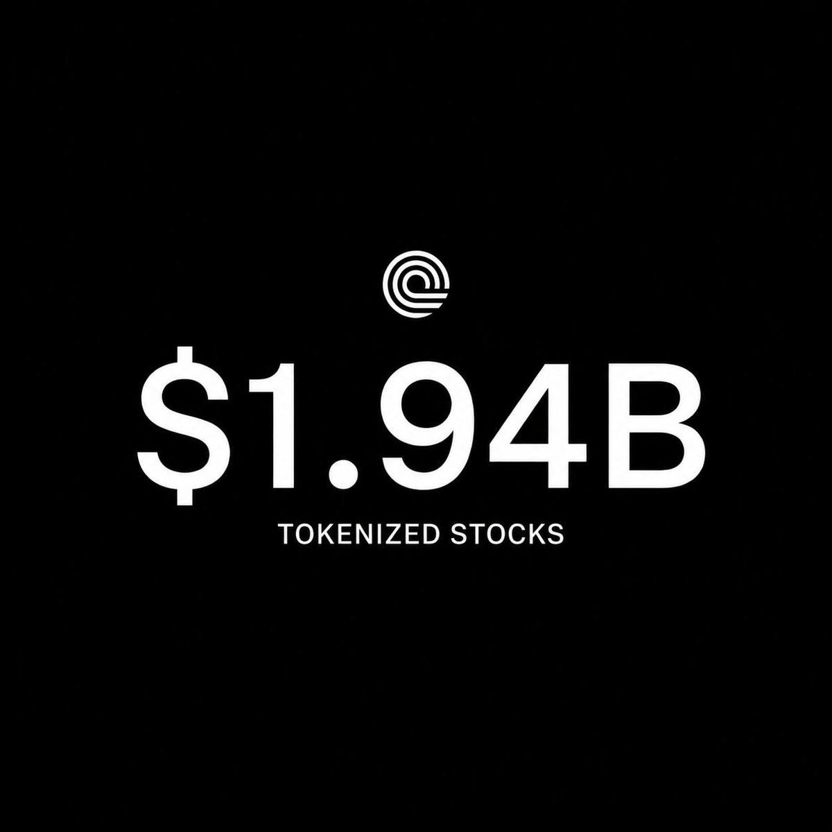 MSBIntel's tweet photo. BREAKING: Tokenized stocks on Ondo just hit $1.94B in distributed RWA value. https://t.co/ahfDqySCo2