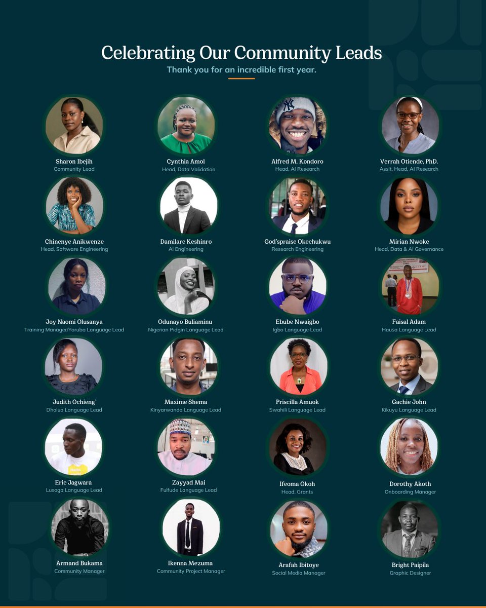 tonative_org's tweet photo. Celebrating the people behind our first year. 💚🧡

As Tonative marks one year, we're taking a moment to recognize the incredible community leads who have helped shape our journey.

From coordinating language communities and leading research to developing the software tools needed for our work, to communications and community engagement, each person has contributed to every datasets we have built and the stories we tell today.

Thank you so much for all the contributions you have led at Tonative. Looking forward to our next chapter.

Happy Anniversary, Team! 🎉