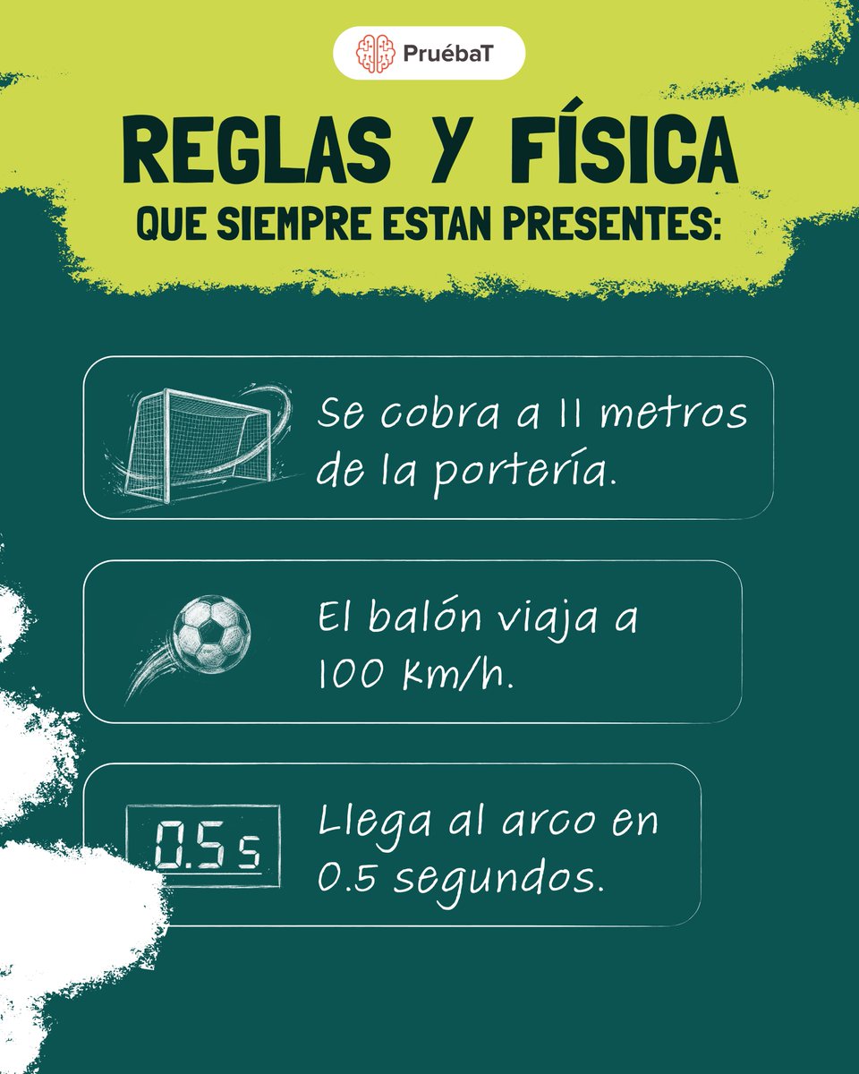PruebaT_org's tweet photo. ⚽ ¡El futbol también se juega con matemáticas! 🥅

Desde la velocidad de un tiro hasta la probabilidad de anotar un gol. 🧠📊

Domina la regla de tres directa y resuelve el reto matemático.
👉 https://t.co/K7OG2iMUmS

#RetoMatemático #PruébaT #FCS #Futbol https://t.co/Mtamp4Enb6