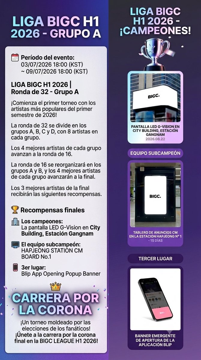 Kate87ven's tweet photo. 📲BIGC
🗳2026 H1 BIGC League Group Stage GROUP A
🗓Cierra 06/07
Vota por 💜BTS aqui
👉🔗https://t.co/Z43cBz6RGX https://t.co/0nAz2kXVXa