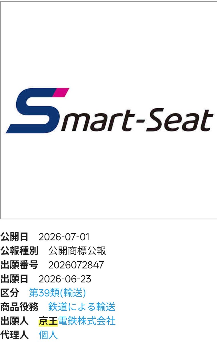 gijyutsuru's tweet photo. 6/23に京王電鉄株式会社から出願された商標
『S特急』『Smart-Seat』

26年度設備投資計画の「京王ライナーにおける新たなサービス」、
22〜24年度中計の「一部座席指定列車の導入等による終日運行の検討」

これらに関係する商標だったりする？ https://t.co/4jVX1LfaHD