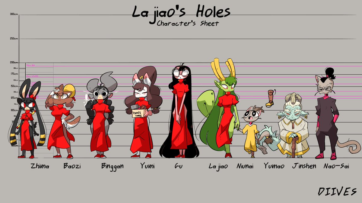 DiivesArt's tweet photo. I can finally share some news about this project that’s been under wraps since 2024! 🐉🌸

“Lajiao Holes” is an animated episode of the XINGZUO TEMPLE series, starring Lajiao, the Millenary Dragon. You could say this episode serves as a pilot episode because, from both a technical and narrative standpoint, it’s the closest I hope the XINGZUO TEMPLE series will ever come to this level.

It’s not a very long animation—just 10 minutes—but it’s still the longest canon episode I’ve made since I started this incredible journey.

Throughout the month of July, I’ll be promoting this short film so you can get an idea of what it’s about. My team and I really hope you’ll support this episode as much as you can—we promise you’ll enjoy it immensely.

You’ll have more news about this new short film, Lajiao Holes, coming soon! 🌟
---
#diives #xingzuotemple