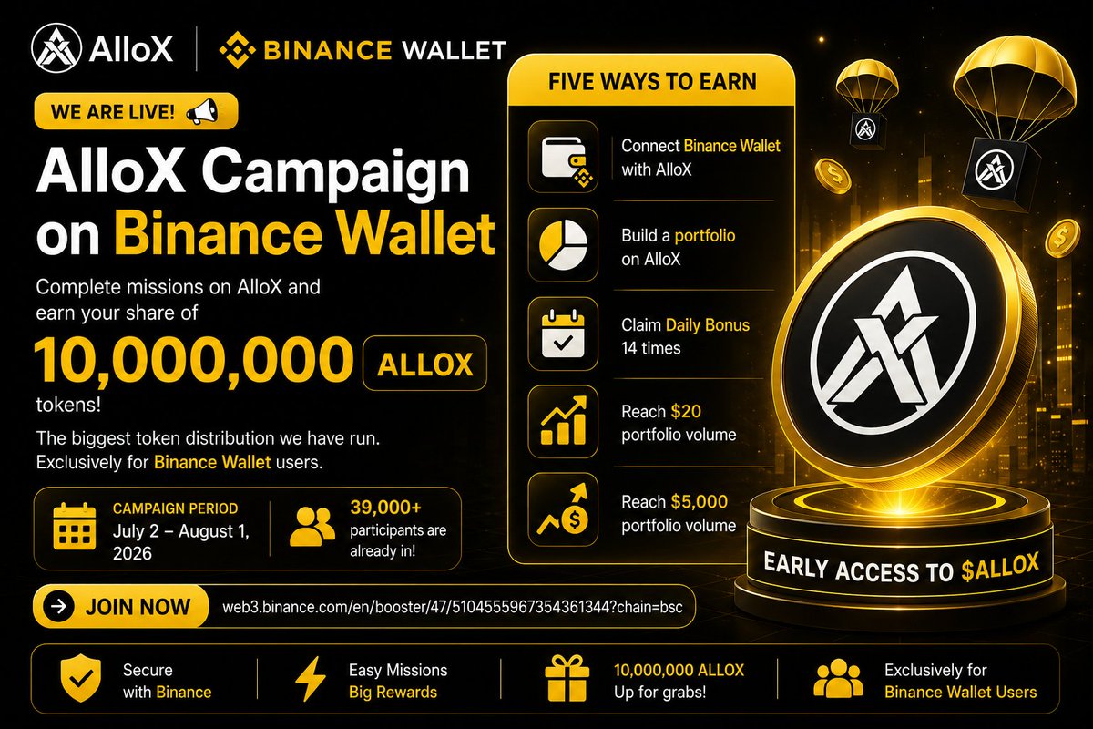 Iagwk100's tweet photo. Kabar bagus buat pengguna Binance Wallet! ๐
@alloxdotai mengadakan campaign dengan total 10M $ALLOX untuk para peserta. Waktunya selesaikan semua misi dan maksimalkan reward! ๐
#AlloX #BinanceWallet https://t.co/bFFnZJ13Sw
