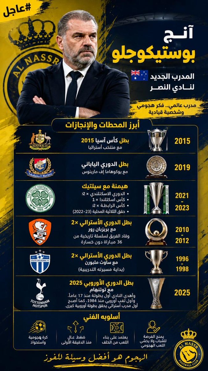 waleed_za's tweet photo. @AlNassrFC @sada_Al_nassr https://t.co/KGDLyglS5X