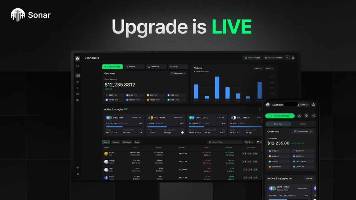 Sonar Trade (@Sonar_Trade) / Posts / X