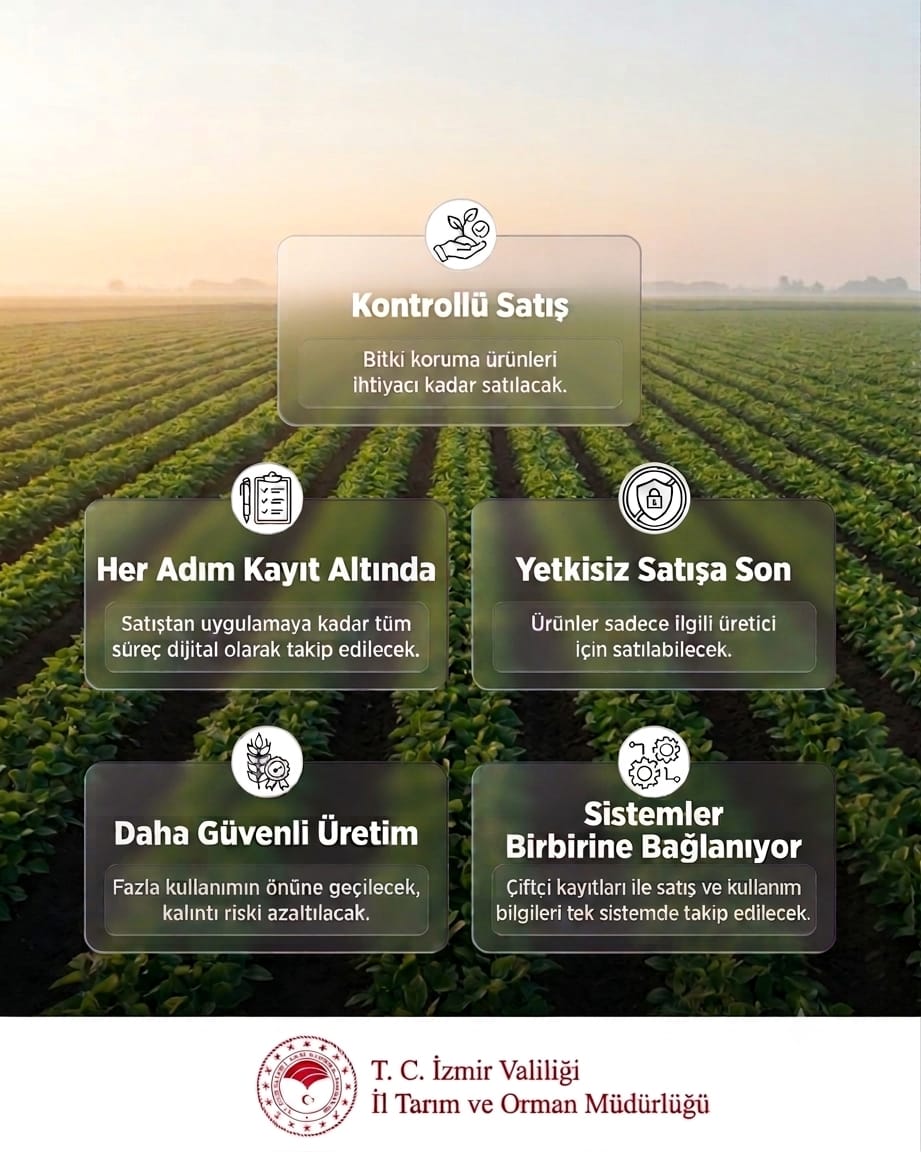 izmirtarim's tweet photo. Bitki Koruma Ürünlerini Nasıl Temin Edeceksiniz? 🌿

✅ 4. Kapsam Dışı Ürünler:
Bazı bakırlı, kükürtlü, yağ ve tuz bazlı ürünler ile bitki gelişim düzenleyicileri mevcut mevzuata göre doğrudan satılmaya devam edecektir.

📍 Detaylı bilgi ve destek için İl ve İlçe Tarım ve Orman Müdürlüklerimize başvurabilirsiniz.