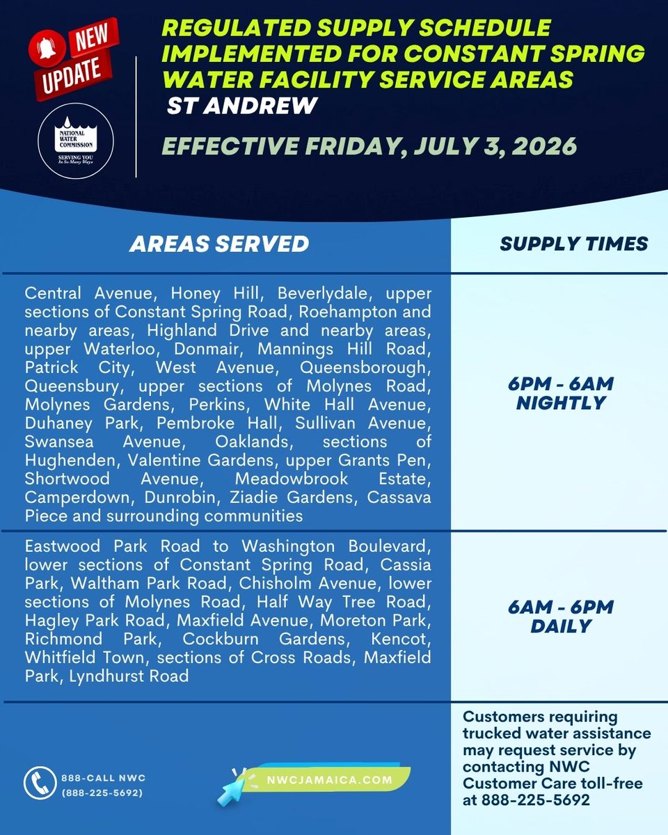 NWCjam's tweet photo. #NWCNewstream | #Reminder | Full Water Supply Regulation Begins Today - Constant Spring Treatment Facility Service Areas

See full release: https://t.co/E4HOG8Anik