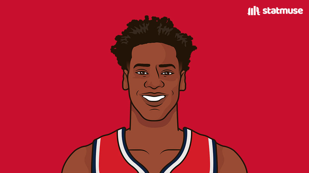 statmuse's tweet photo. Fun fact: The Wizards have 23% of active first overall picks on their roster. https://t.co/zIQIOtmPHK