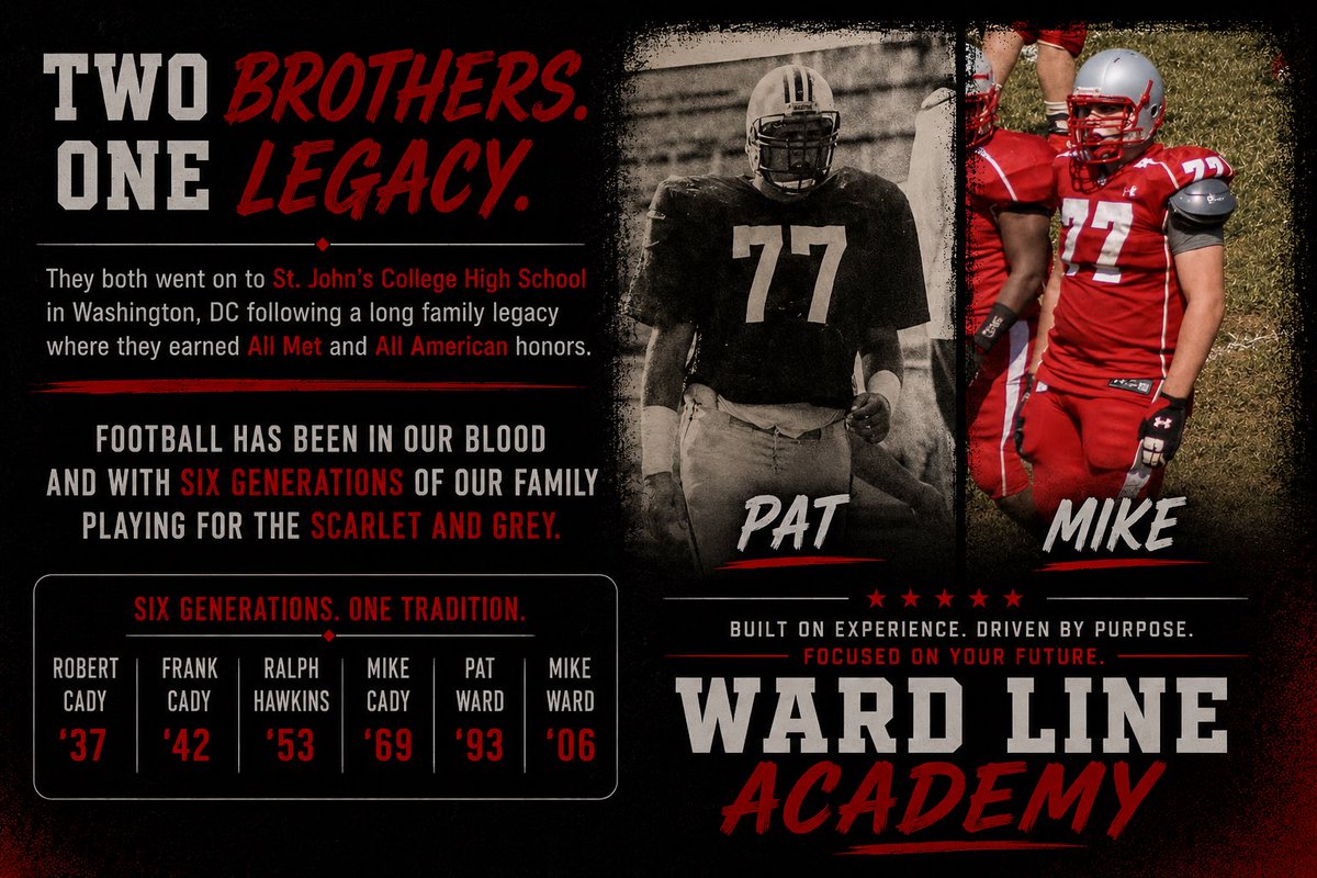 Pat Ward tweet media