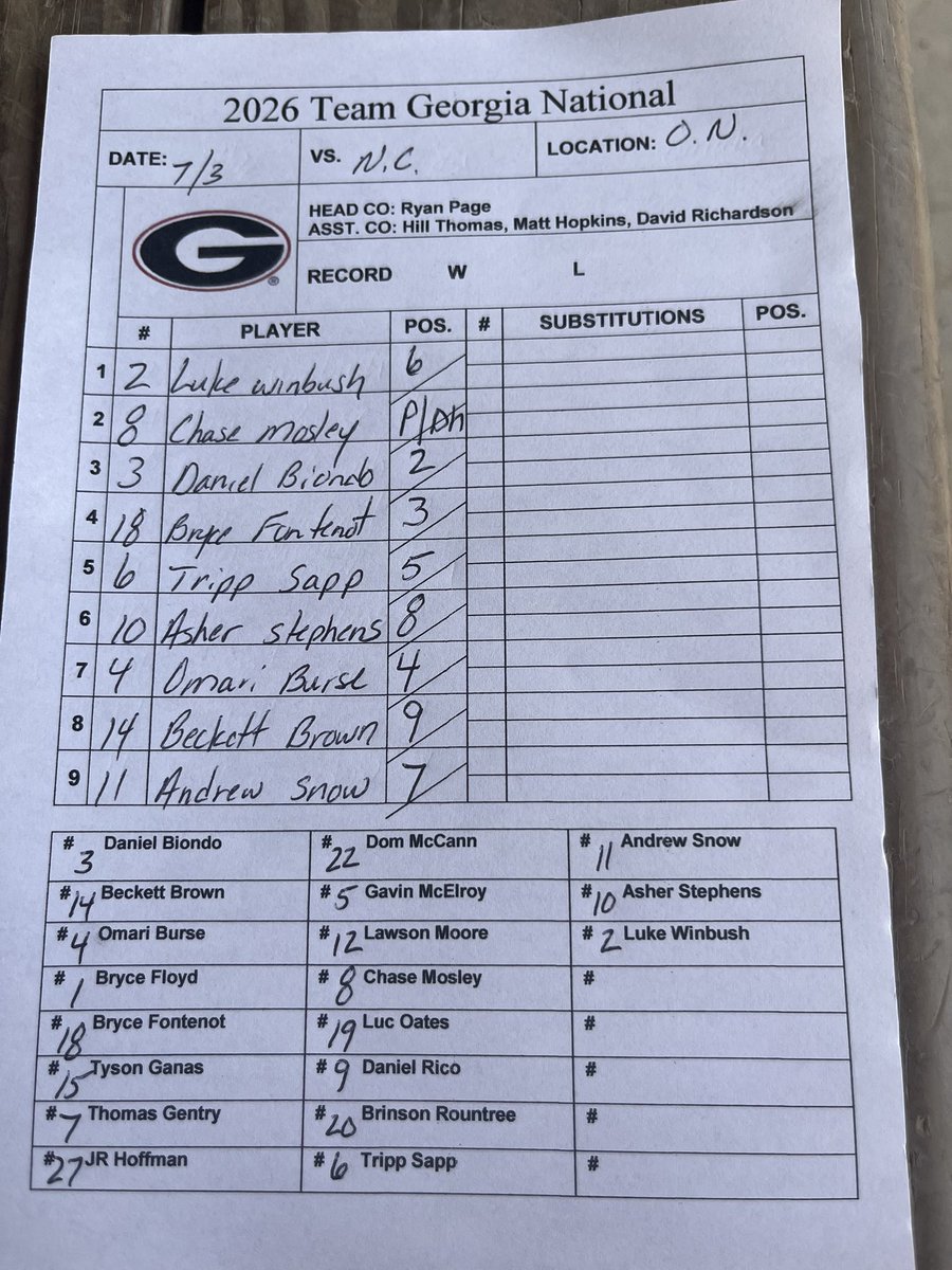 GAnattyTeam's tweet photo. Starting lineup for Team Georgia heading into game 3 in pool play against North Carolina! ⬇️ 

Tune in to ESPN+ at 1:00 central to catch all the action! 

@IanSmittyGA @Hudson_PBR @natchampseries @hill_thomas9 @PrepBaseballGA @GaDugoutPreview @OfficialGHSA @USABaseball https://t.co/x2kWb2Mh1S