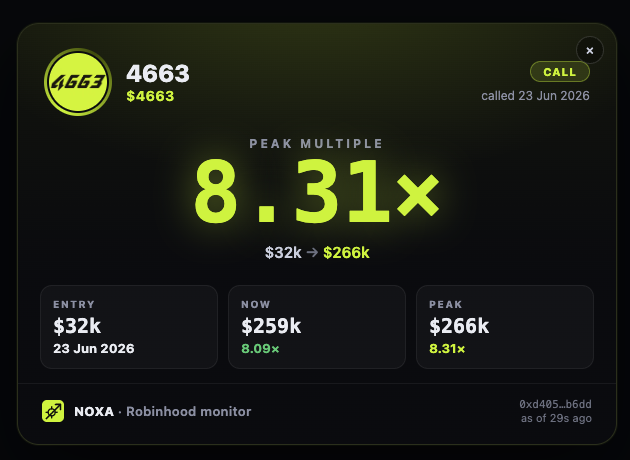 0xCobra 🟧 tweet media