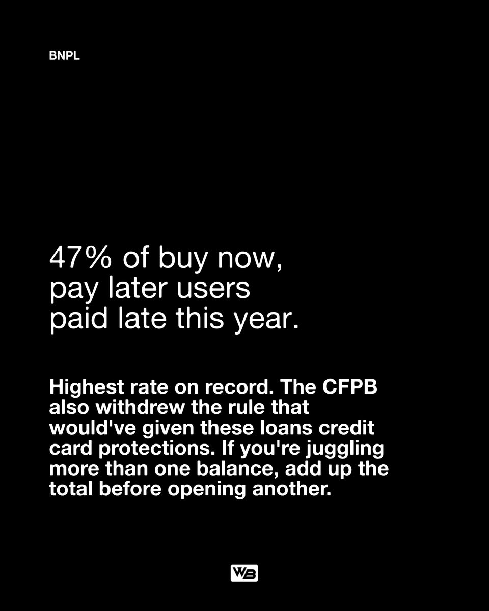 thewealthbreak's tweet photo. Nearly half of buy now, pay later users paid late this year, which is the highest rate ever recorded. Meanwhile, most people are still accepting the first salary offer they get, and tariffs are quietly adding about $700 to the average household's bills. It was a week. 

Read the full breakdown at https://t.co/dJcPo16JAJ