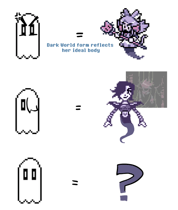 playcentermd's tweet photo. How would Dark World Napstablook look like https://t.co/qcGlZm6FR7