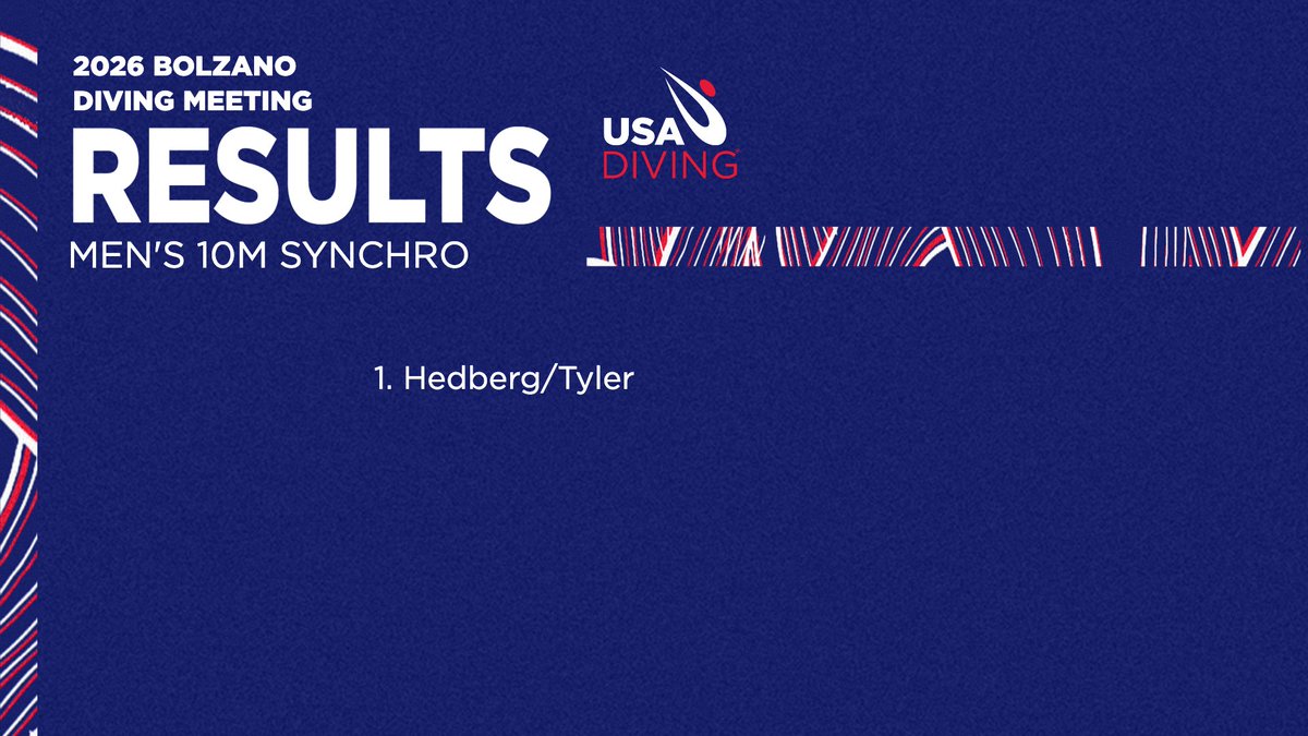 USADiving's tweet photo. Results from the Men's 10m Synchro at the 2026 Bolzano Diving Meeting. https://t.co/675ITDWbC0