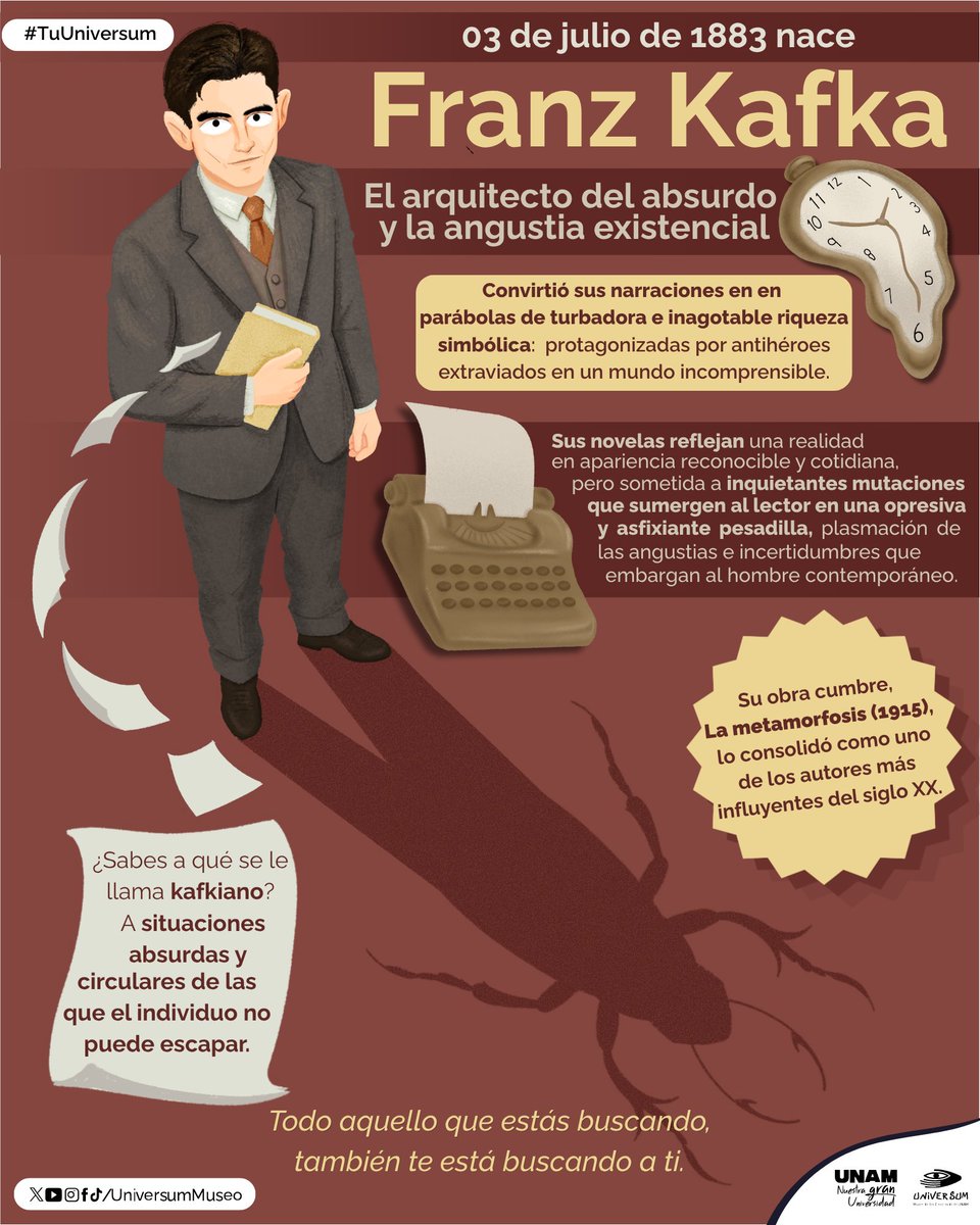 UniversumMuseo's tweet photo. #UnDíaComoHoy nace Franz Kafka. 📚
¿Has leído su más famosa obra? 🪳

#TuUniversum https://t.co/gY0bZwJRn1
