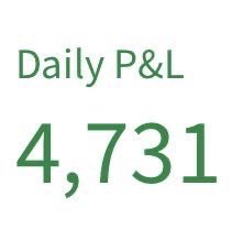 Loiusmarcus's tweet photo. $4,700 in 35 minutes today.

2 trades on $HOOD

Click on the link below to join our free signal  group 👇🏿👇🏿  
https://t.co/K0x7CGxHQp https://t.co/gAVc3iFXvB