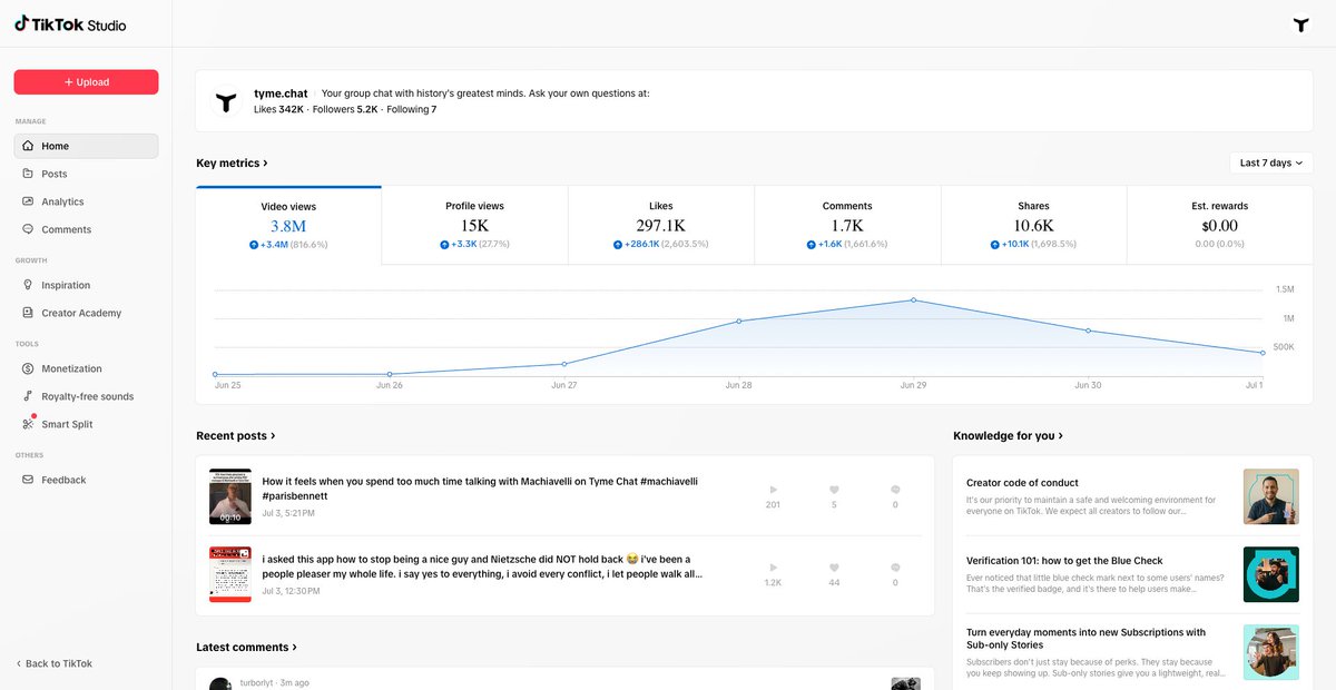 TiagoL61554's tweet photo. Just launched a new app a few days ago, already at 1000 active users, ~$80 MRR and around 30 active trials ($300 in conversions).
Would love to #connect with other builders in the space, drop your project below and lets connect https://t.co/zxDjY9gyJM