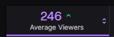 X3DAVT's tweet photo. January > Now 

I’m forever grateful where I am at now. I’ve been surrounded by wonderful, talented people and such a sweet community that every time I hit go live, my day gets 1000% better. Thank you for sticking with me, I love my starlings. 🩵🩵

Never give up!!! https://t.co/rlrWwMbIAJ