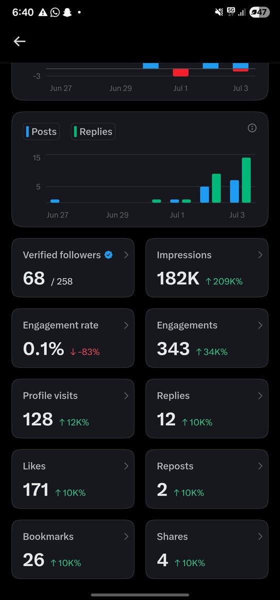 __For_men's tweet photo. @john322226 Humble beginnings, let's connect btw https://t.co/363yGETOlp