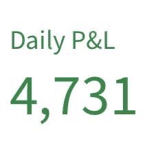 Futuresblocks's tweet photo. $4,700 in 35 minutes today.

2 trades on $HOOD

https://t.co/40DZ7wb2ys https://t.co/x04Awomn9u