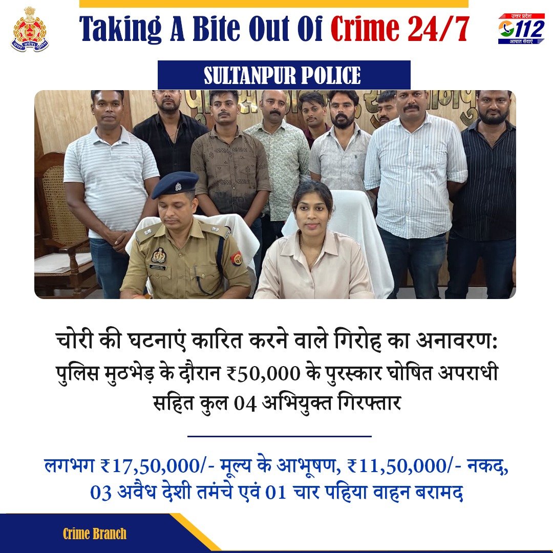 Uppolice's tweet photo. अपराध के प्रति जीरो टॉलरेंस—

चोरी की घटनाएं कारित करने वाले गिरोह का @sultanpurpolice द्वारा अनावरण कर पुलिस मुठभेड़ के दौरान ₹50 हजार के पुरस्कार घोषित 01 अपराधी सहित कुल 04 अभियुक्तों को गिरफ्तार करते हुए उनके कब्जे से लगभग ₹17.50 लाख/- मूल्य के आभूषण, ₹11.50 लाख/- नकद, अवैध शस्त्र एवं चार पहिया वाहन बरामद किया गया है

अभियुक्तगण संगठित गिरोह बनाकर वाहन से विभिन्न जनपदों में घूमकर पहले हाईवे के किनारे एवं संपन्न मकानों की रेकी करते थे। एक दिन में दो से तीन मकानों को चिन्हित कर रात्रि में घरों में घुसकर चोरी की वारदात को अंजाम देते थे। घटना के दौरान अवैध शस्त्र साथ रखते थे तथा परिवार के जागने पर तमंचे के बल पर धमकाकर मौके से फरार हो जाते थे।

#UPPAgainstCrime
#GoodWorkUPP