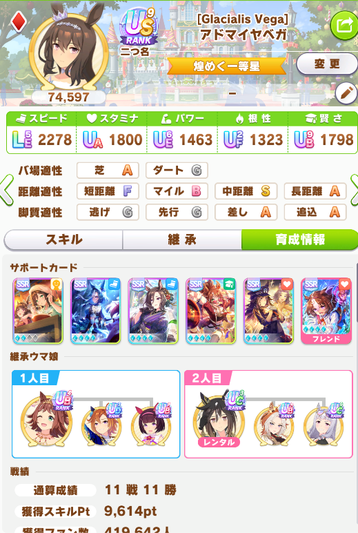 umamusume_note's tweet photo. 📢引用元👇から引き続き
技能試験📝頑張り中💪🔥#ウマ娘

✨切れ者なしでUS９✨に更新しました🌸

遂に見えたLGの背中🌟
切れ者であれば…😭💦

スピ3＆スタ2ともに、US後半も増えたので💪
そろそろ初日版から改訂版note📒を作るので
ぜひお待ちください😊

ラーメン🍜（地域）も変えたので🌸
掲載しておきます👍