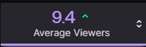 AhmyaAurionVT's tweet photo. January -> May (because this month i havent streamed at all basically)

Im always going to be proud of growth no matter how small. https://t.co/yAcBk1SP0v