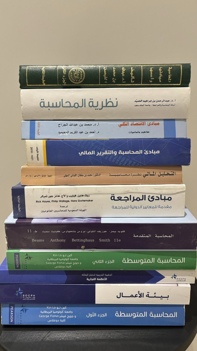 S333SH's tweet photo. الحمدلله حصلنا مكتبة تستقبل الكتب المستعملة 😎✨

هذي الكتب اللي عندي .. وضعتها لكم في مكتبة سلوى على طريق الملك عبدالله بالرياض 📚

الله ينفع فيها 

هذا موقع المكتبة في قوقل ماب 
https://t.co/p8MH5tVeQY https://t.co/g1DmlFsv3z