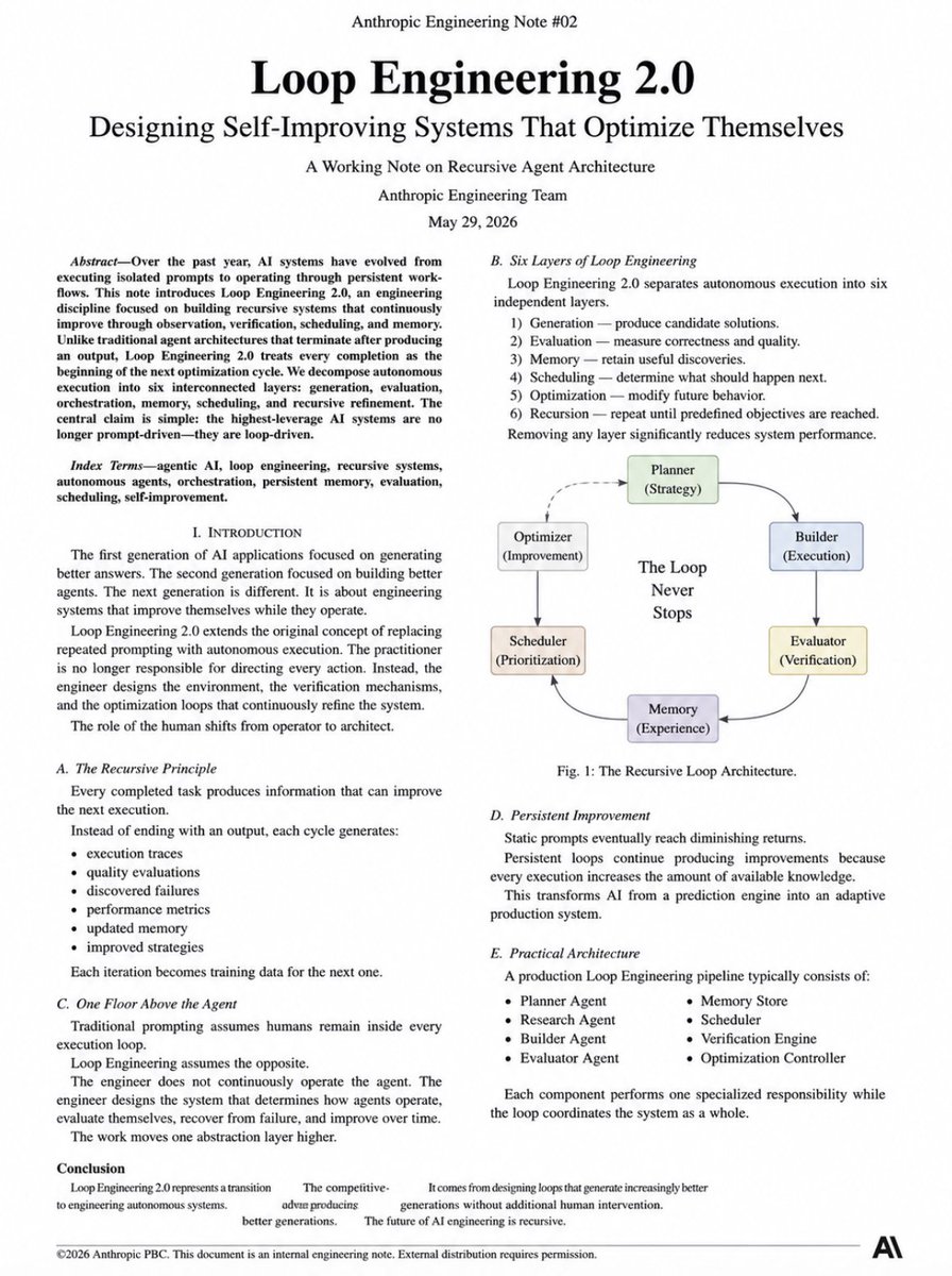Sprytixl's tweet photo. ANTHROPIC JUST LEAKED AN INTERNAL ENGINEERING DOCUMENT - AND IT SAVES SOLO DEVELOPERS $300,000 A YEAR

the highest-leverage AI systems are no longer prompt-driven - they are loop-driven - and that one shift changes everything

Generate → Evaluate → Remember → Schedule → Optimize → Recurse

six layers, one loop, improves itself without a human

Generation: the system produces its own solutions - no human writes the brief
Evaluation: a second layer measures quality - the thing that can say no
Memory: every execution retains useful discoveries - the loop gets smarter each cycle
Scheduling: the system decides what happens next - nobody manages the queue

Optimization: behavior updates based on what worked - static prompts eventually hit diminishing returns

Recursion: remove any single layer - and system performance drops significantly

the role of the human shifts from operator to architect - and AI transforms from a prediction engine into an adaptive production system

the future of AI engineering is recursive
